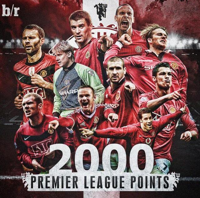 理层面的适 理层面的适